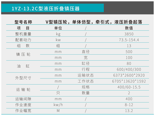 1YZ-13.2C液壓折疊鎮(zhèn)壓器參數(shù)表.png